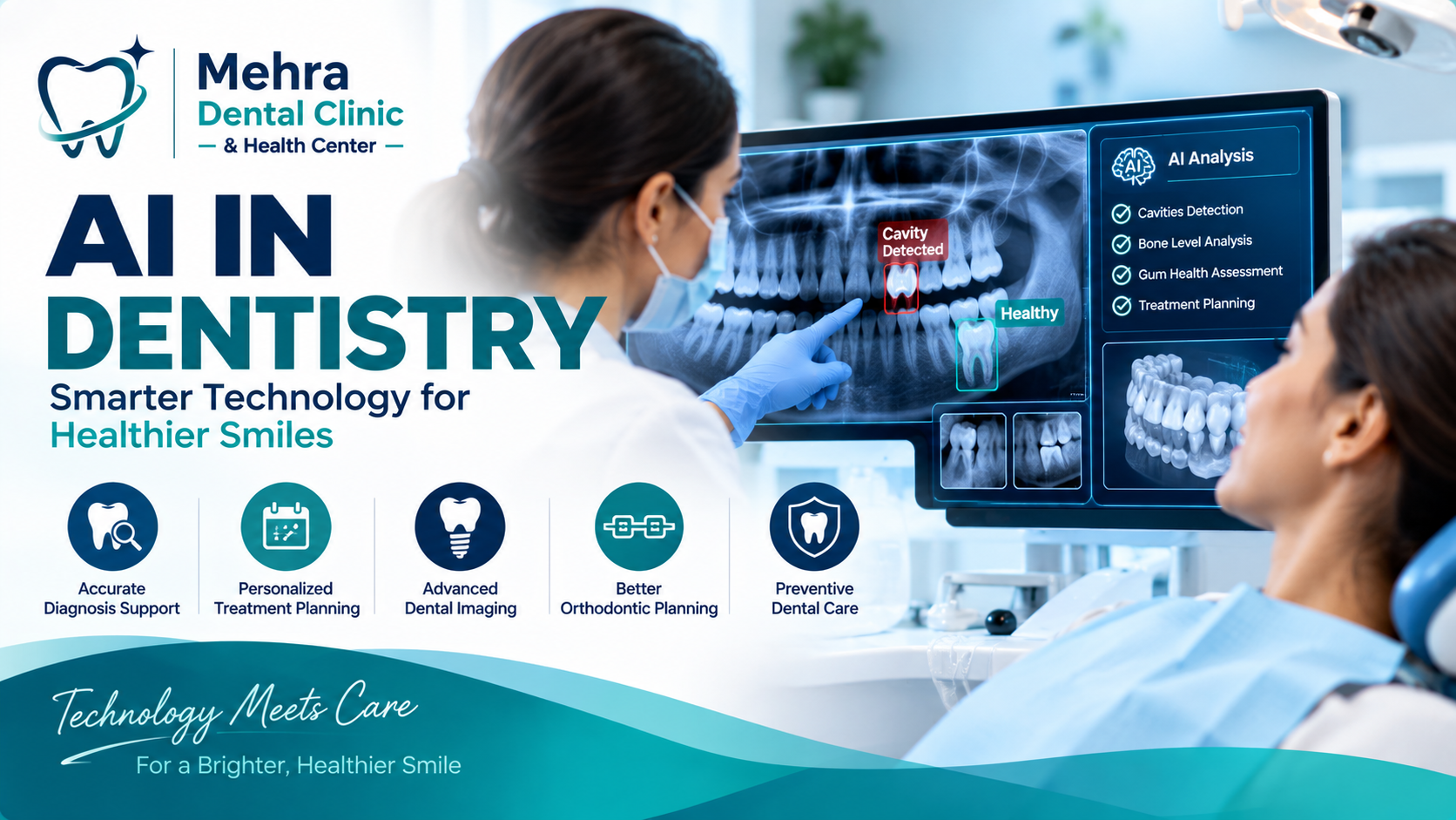 AI in Dentistry: How Artificial Intelligence Is Changing Dental Care